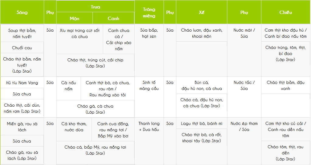 Trường Mầm non Việt - 43 Bình Phú, Phường 10, Quận 6, TPHCM