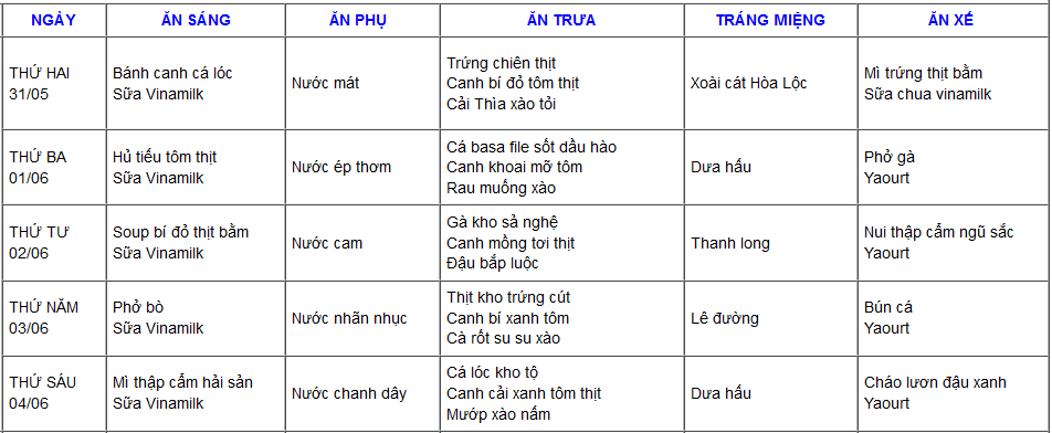 Trường Mầm non song ngữ Mỹ - Sài Gòn (USS) - 638/2-638/6 Quang Trung, Phường 11, Quận Gò Vấp, TPHCM