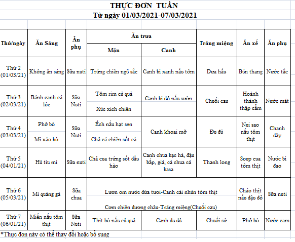 Trường Mầm non Tây Thạnh - 175 Tây Thạnh, Phường Tây Thạnh, Quận Tân Phú, TPHCM